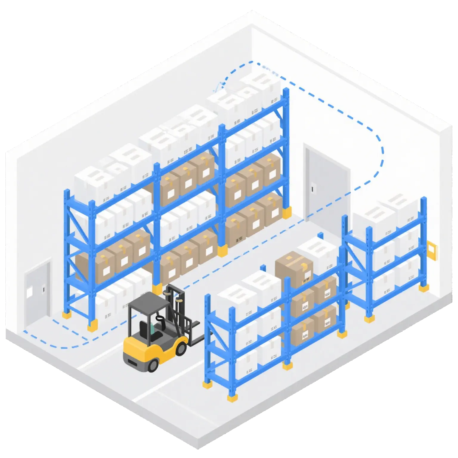 Cold Chain Forklifts - Warehouse Smart Solution Provider「Akuros」